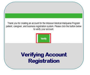 Verifying Account Information