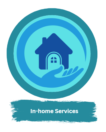 In-home Services