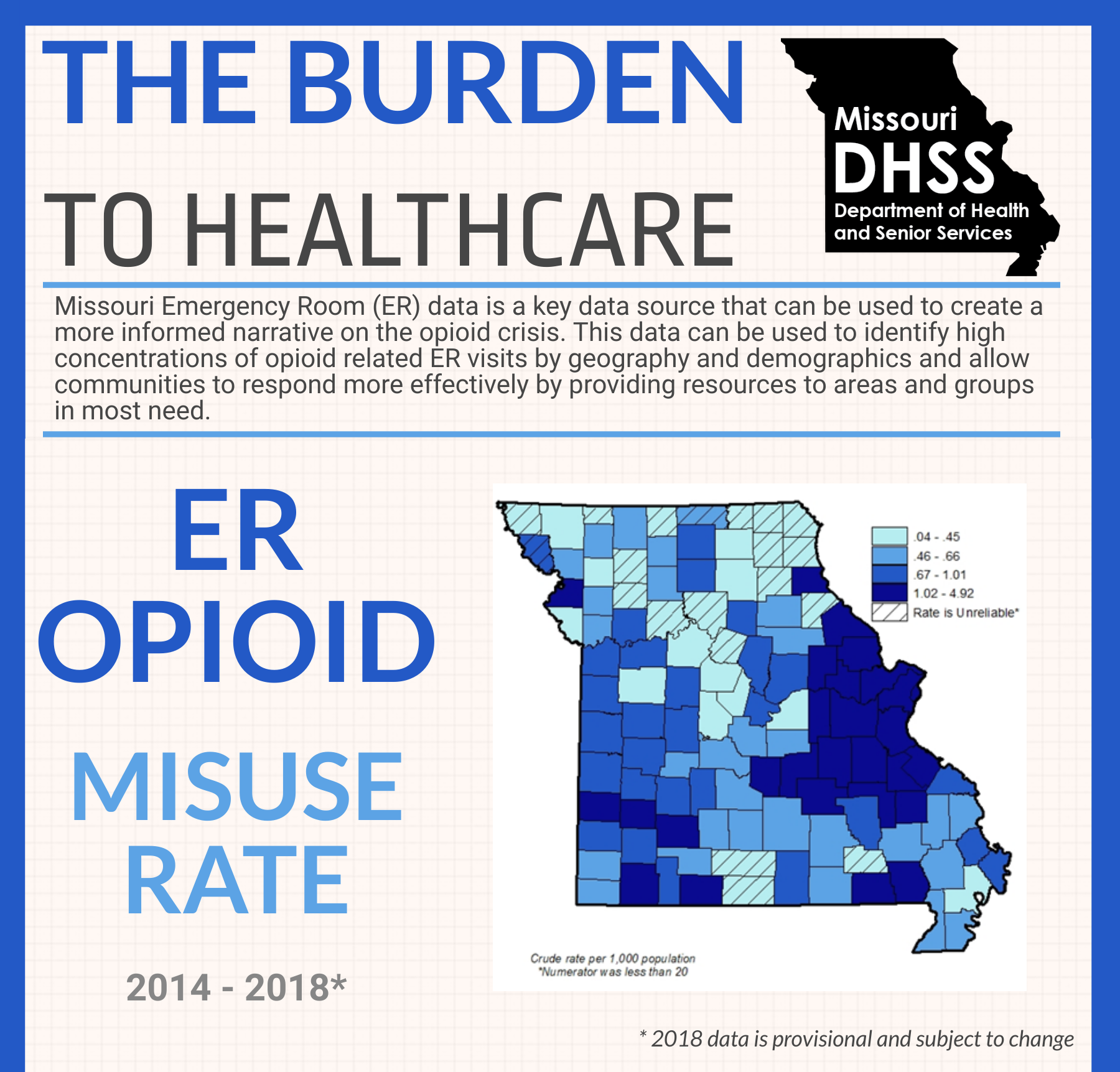 the burden to healthcare er opioid misuse rate image