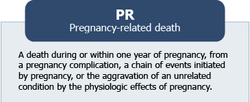pregnancy-related death