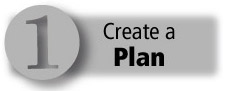 Create a Plan