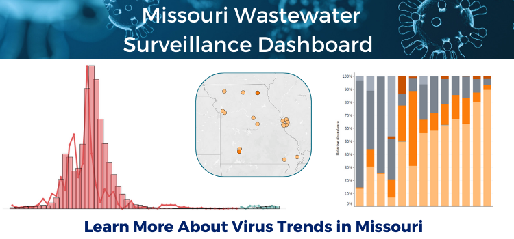 learn more about virus trends in Missouri