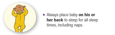 baby on back - text says "always place baby on his or her back to sleep for all sleep times, including naps"