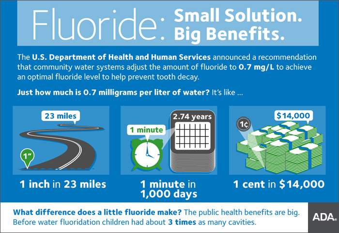 Water Fluoridation Oral Health Health And Senior Services