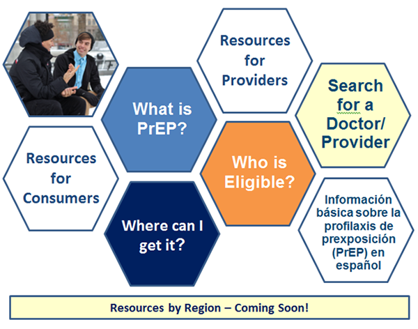 PrEP Header