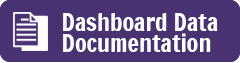 COVID-19 Dashboard Data Documentation