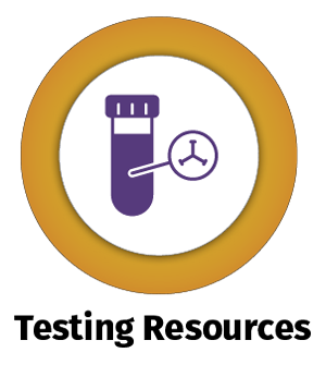 Testing Resources