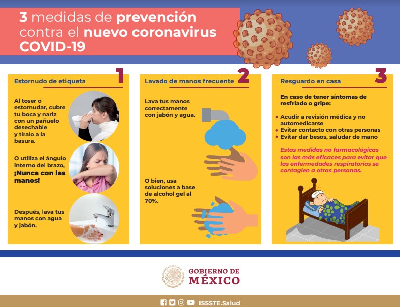 3 medidas de prevncion contra el nuevo coronavirus COVID-19