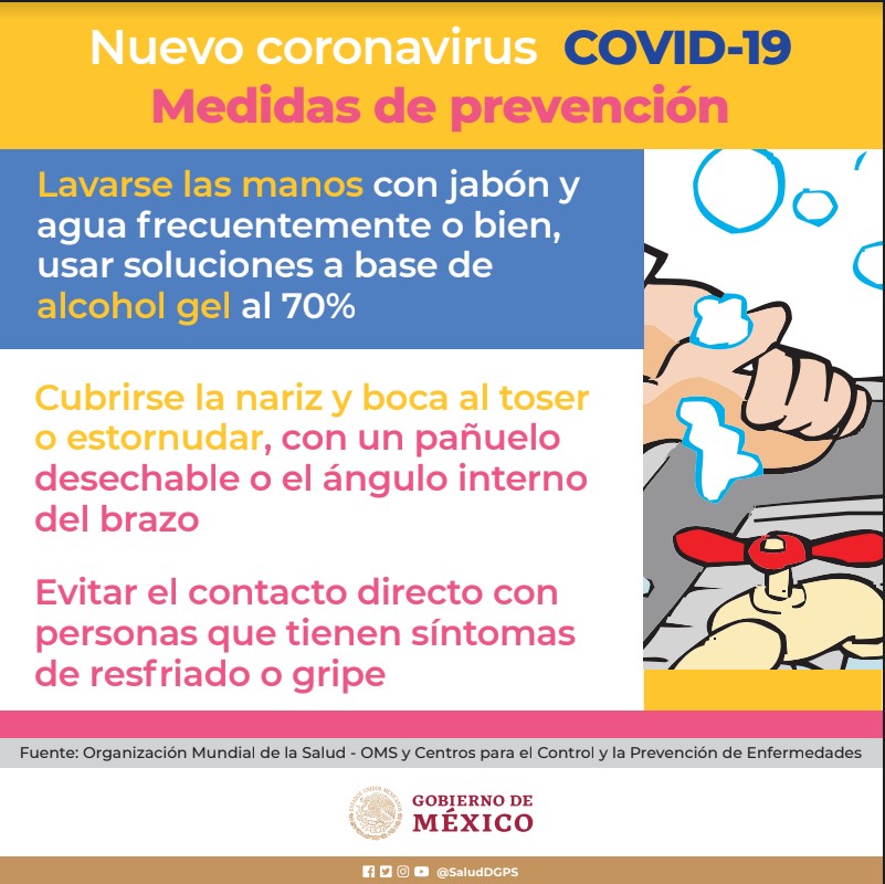 Nuevo coronavirus COVID-19