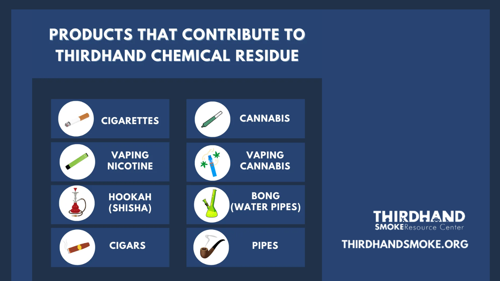 Thirdhand Smoke Twitter message
