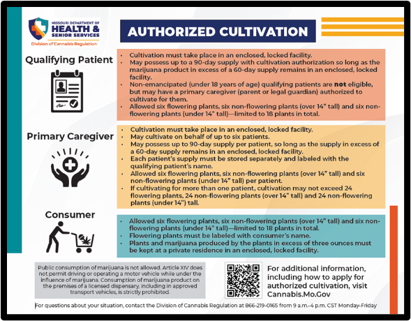 preview of Authorized Cultivation literature