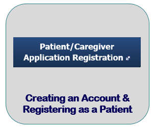 Creating an Account & Registering as a Patient