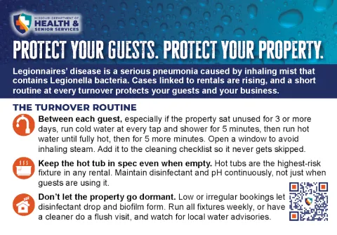 protect your guests, protect your property