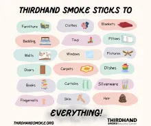 thirdhand-smoke-fb-jan-2026.png